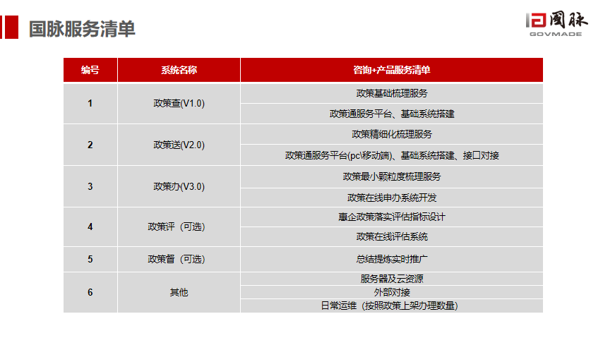 新奥天天免费资料单双,精准解答方案详解_FON82.155原创性版