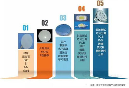 澳门正版蓝月亮精选大全,专业数据点明方法_SFA82.850全球版