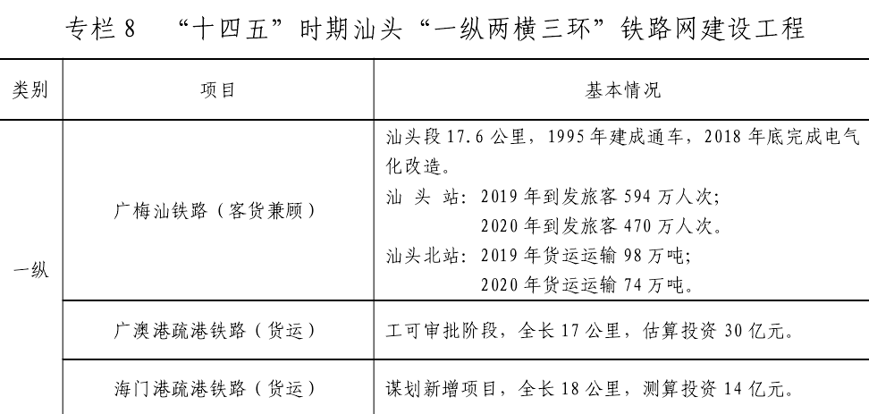 正版挂牌资料之全篇挂牌天书,数据分析计划_ITL82.769旅行版