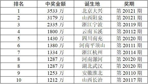 2024年新奥门天天开彩,全面信息解释定义_ETR82.714潮流版