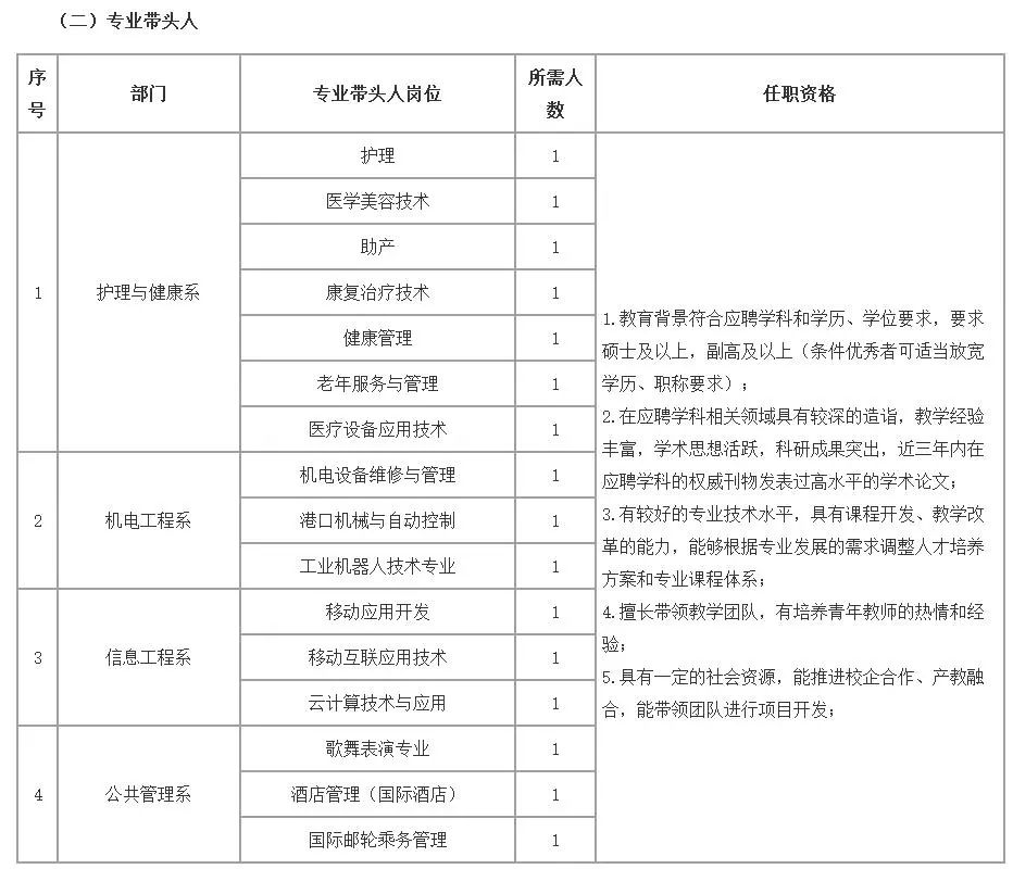 澳门最牛三肖三码生码,专业解读评估_MCF82.611交互式版