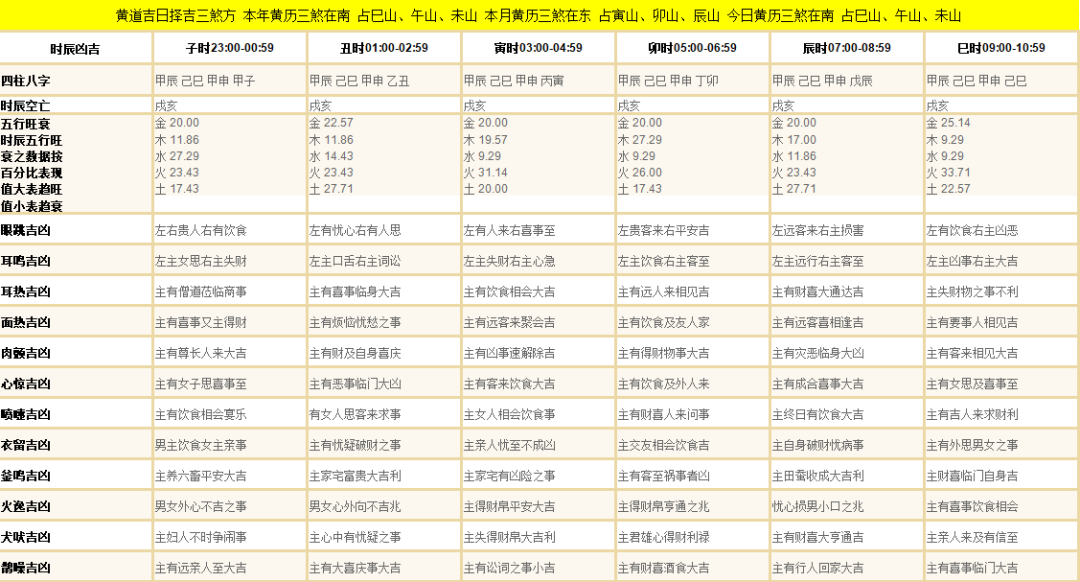 香港二四六开奖免费结果118,权威解析方法_IIX82.103投资版