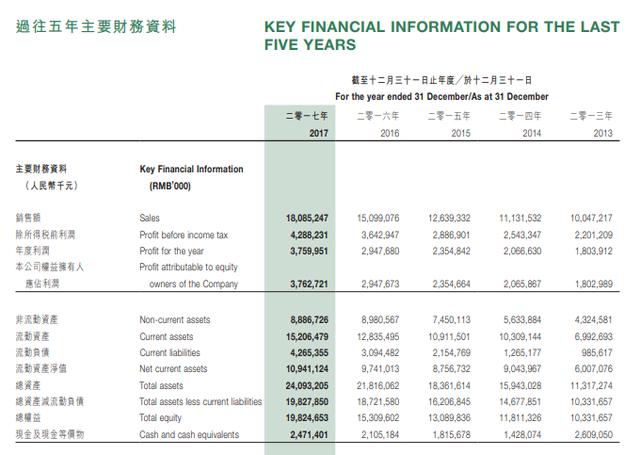 新澳利澳门开奖历史结果,互动性策略设计_UIJ82.813实用版