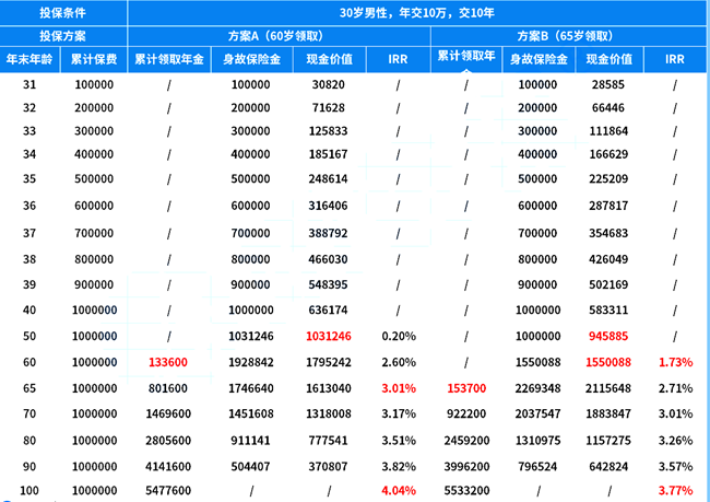 2024年正版资料免费大全最新版本,专家权威解答_VXJ82.821挑战版