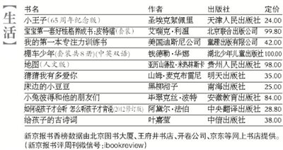 澳门正版免费资料大全新闻,多元化诊断解决_LIH82.542清新版