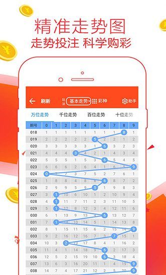 王中王一码一肖一特一中2024年,策略调整改进_XZH82.716Tablet