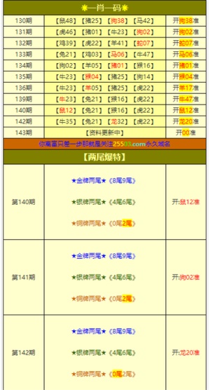 新澳门精准四肖期期中特公开,权威解析方法_JSQ82.917持久版