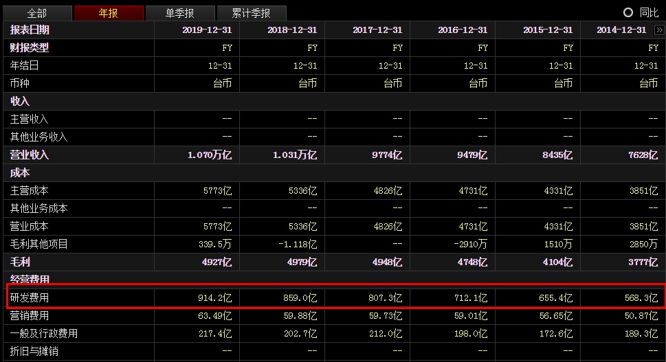 新澳资料,时尚法则实现_BMC82.810星耀版