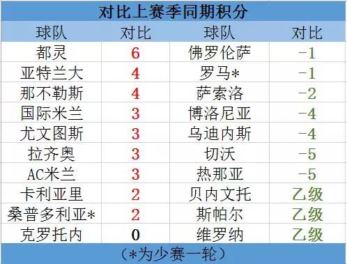 新澳门今晚开奖结果+开奖记录,统计材料解释设想_BPS82.471社区版