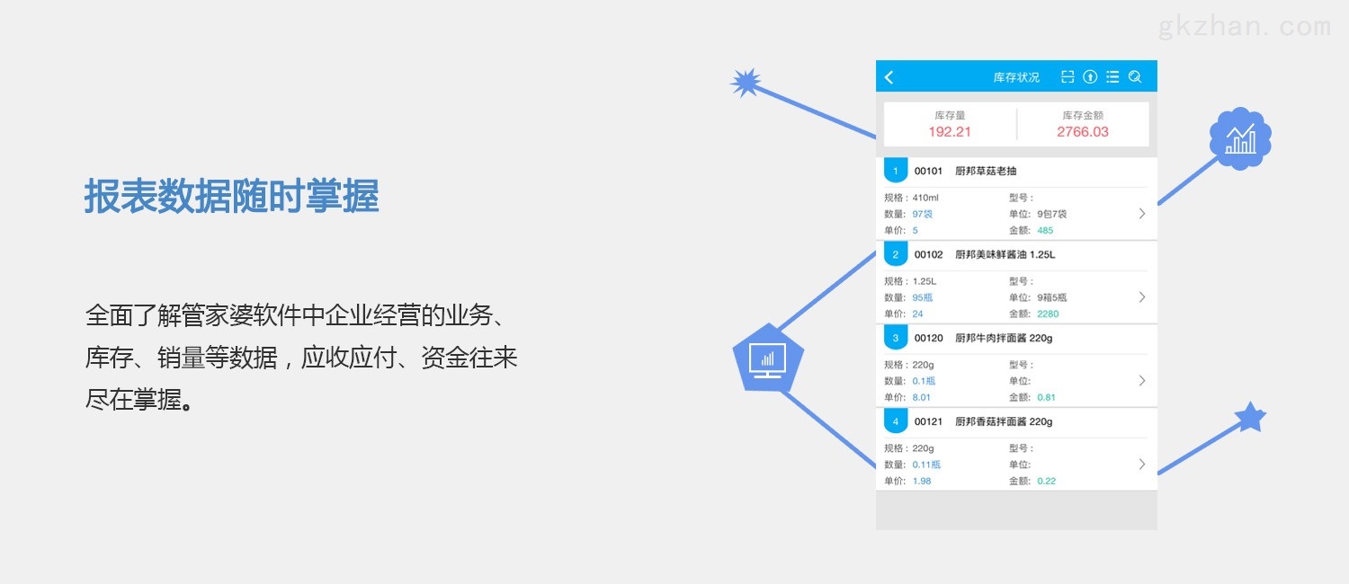 管家婆一肖一码最准一码一中,深入登降数据利用_HVS82.805旅行版