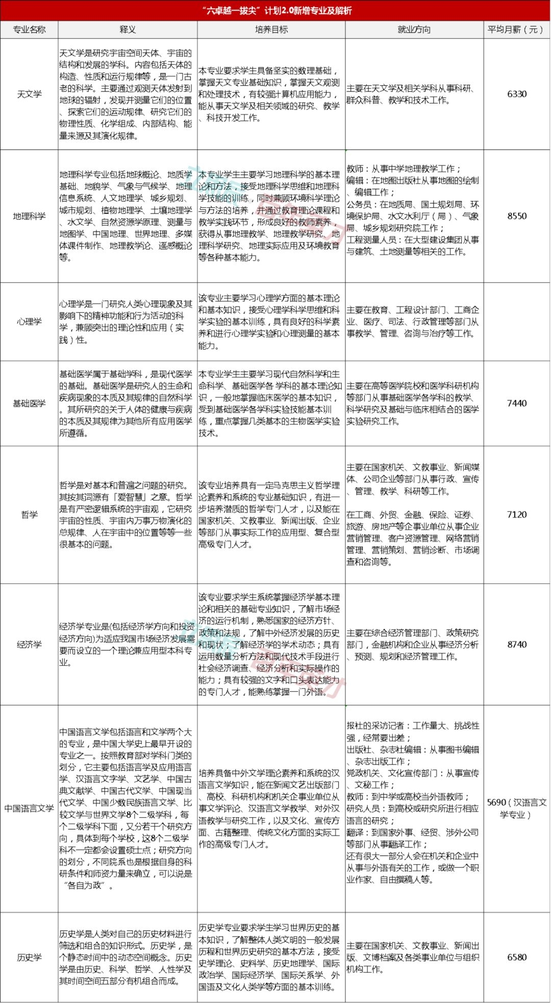 2024澳门原材料1688大全,专业解读评估_IYV82.300硬件版