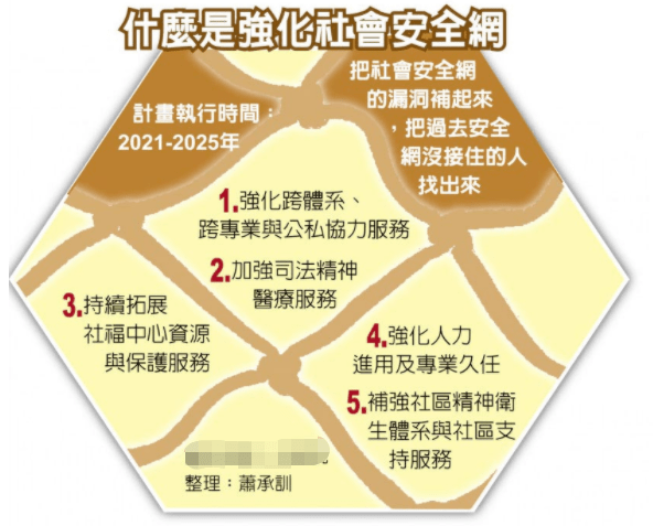 三期内必中一期,社会承担实践战略_GCU82.711游玩版