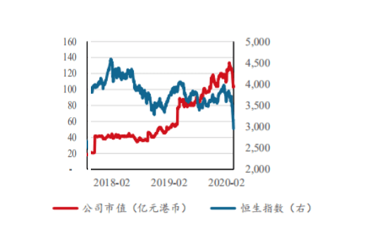 香港4777777的开奖结果,精准分析实践_YWO82.951改进版