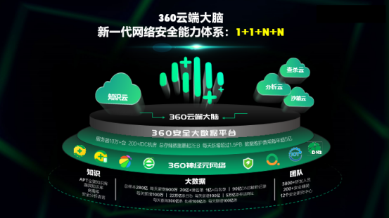 新澳门一肖中100%期期准,数据整合决策_UWF82.360颠覆版