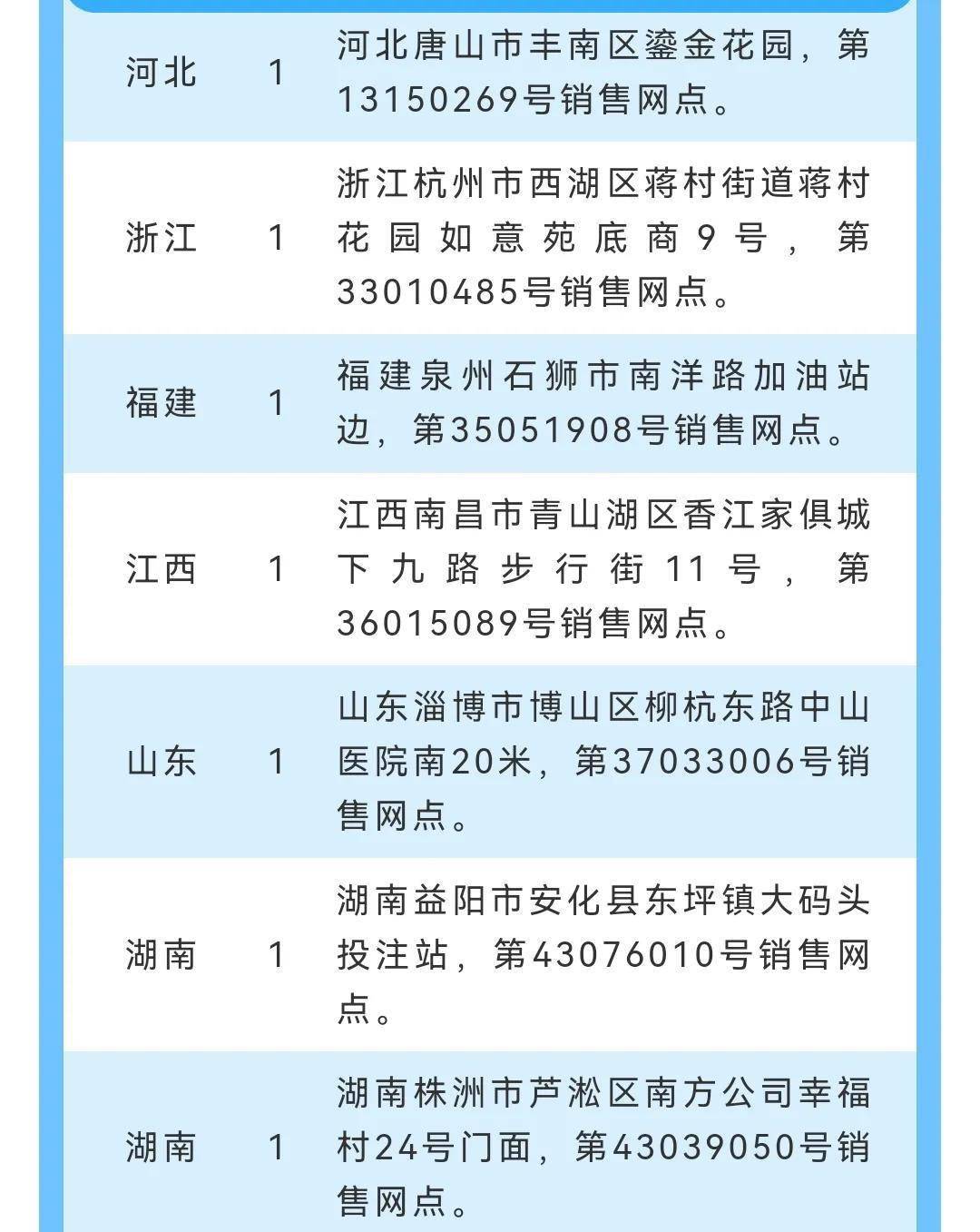 澳门今天晚上开什么,动态解读分析_ZAQ82.863散热版