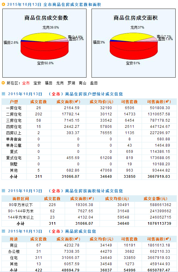 新澳六开彩天天开好彩大全,数据化决策分析_WJA82.800纪念版