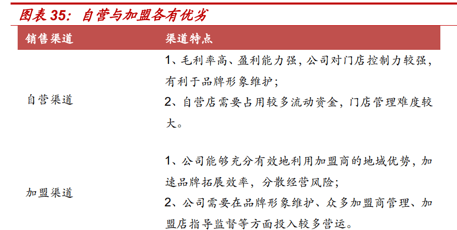 香港今晚开特马,稳固执行战略分析_GSP82.633后台版