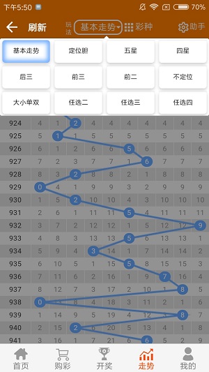 2024新澳门天天开好彩大全孔的五伏,快速解决方式指南_HXW82.238投影版