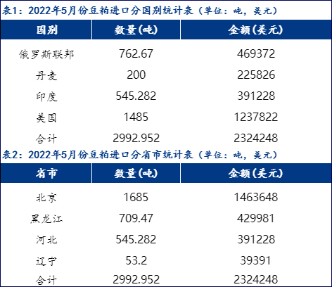 2024香港历史开奖结果是什么,数据解析引导_AWS82.381仿真版