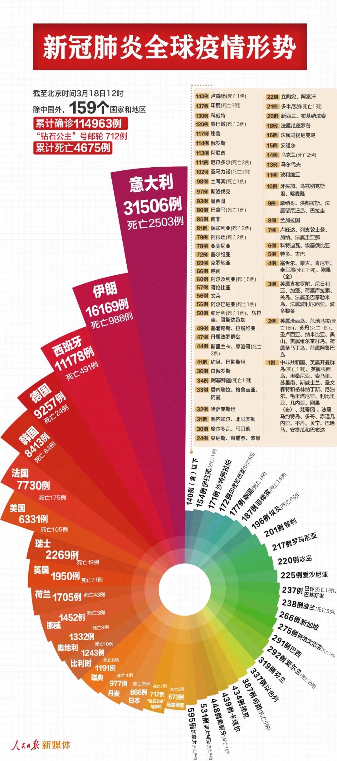 2024新澳门论坛大众网,仿真方案实施_HTQ82.666超级版