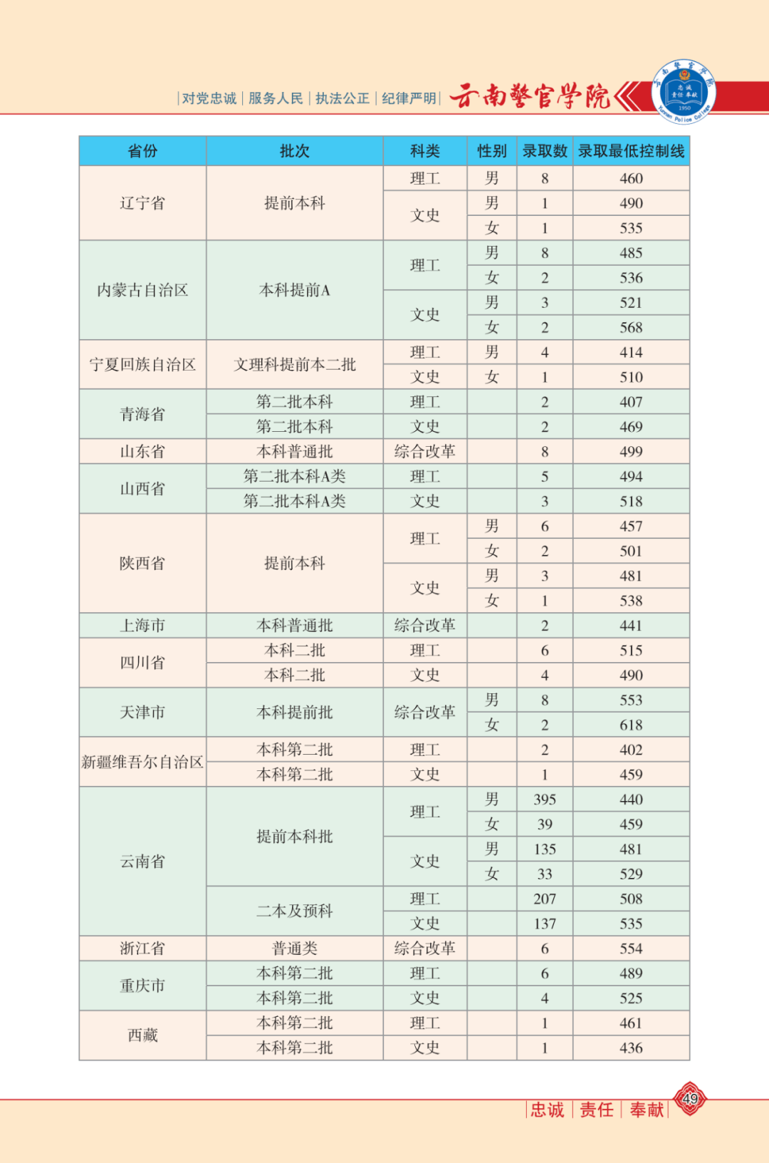 最新军事排名，时代的见证者力量之巅