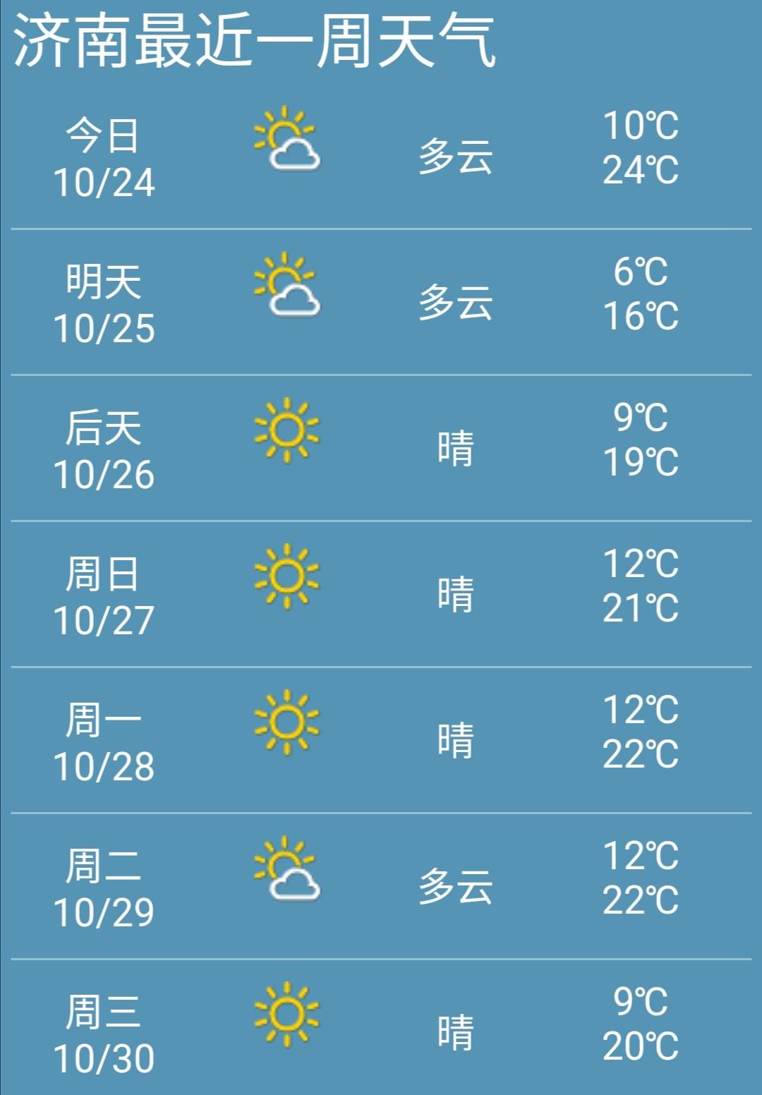 济南天气预报最新更新，详细步骤指南