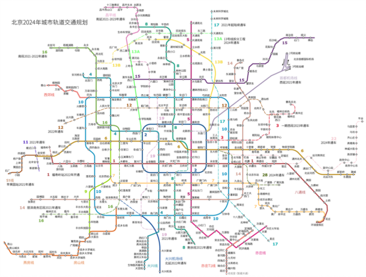 北京地铁最新规划，心灵之旅通往自然美景的轨道交通蓝图