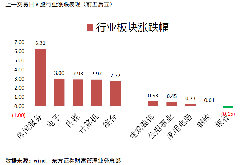 央行最新贷款政策,央行最新贷款政策下的温馨故事