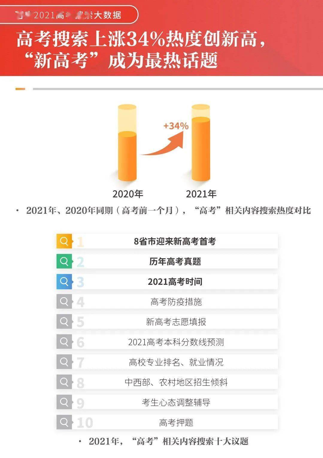 新澳门正版资料免费公开查询,数据评估设计_ISQ82.532趣味版