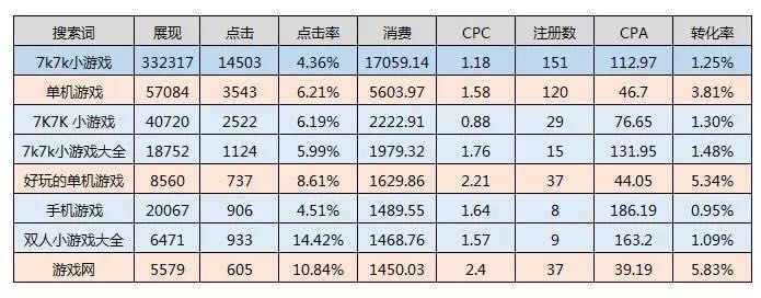 新澳门十码中特,统计数据详解说明_SQD82.977灵动版