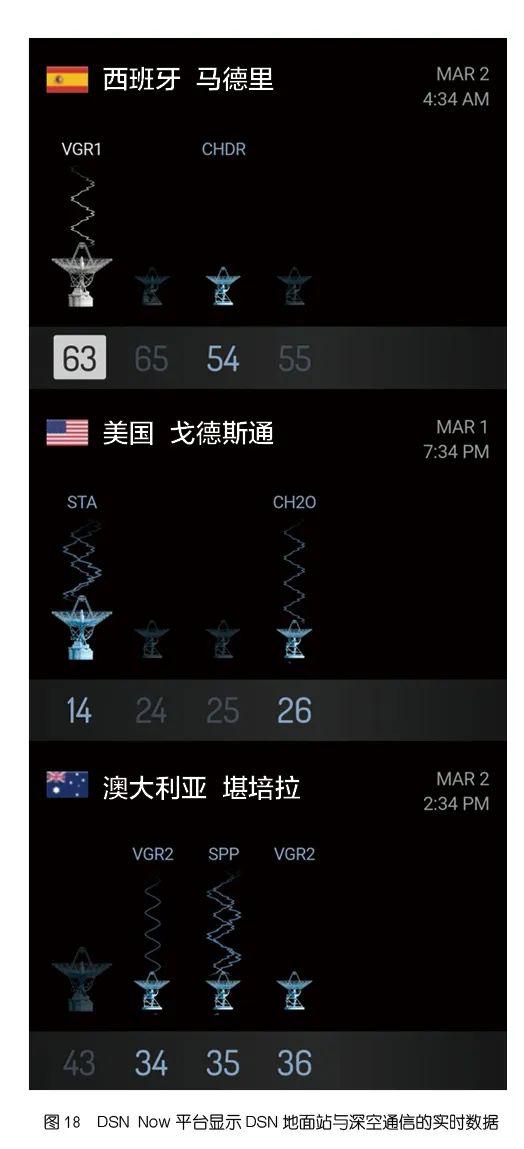 名扬天下 第4页