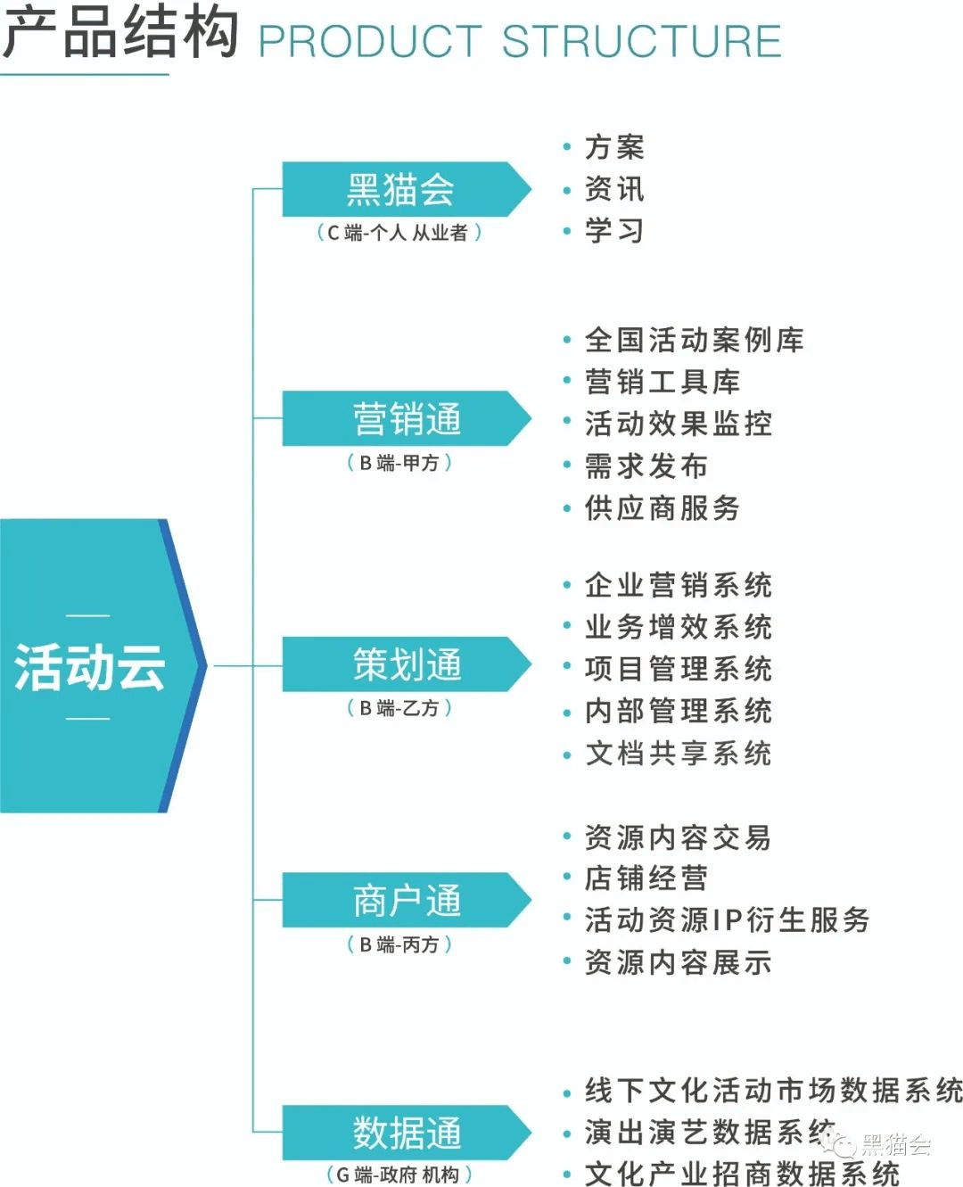 新奥彩资料长期免费公开,数据指导策略规划_IXA82.155定向版