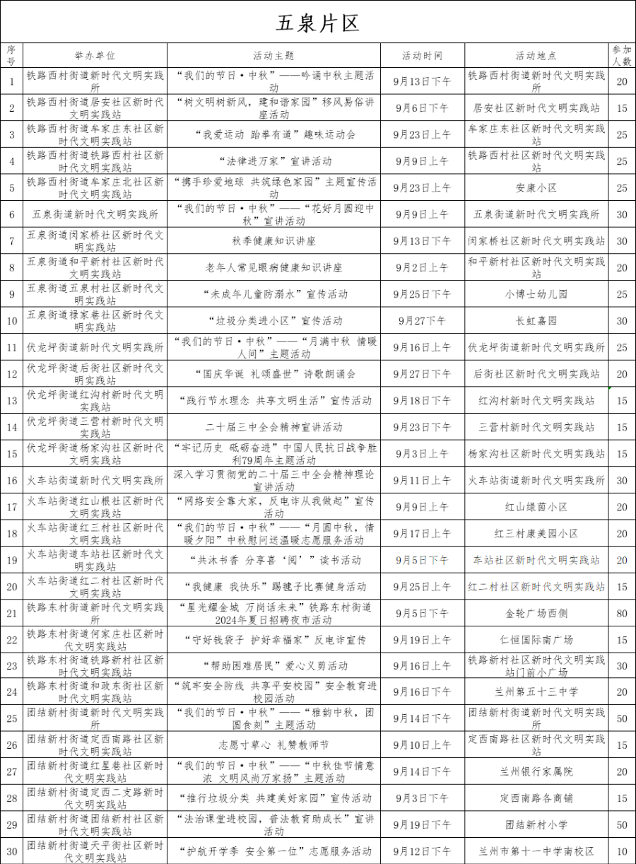 2024年新奥特开奖记录查询表,数据导向计划_NWD82.574装饰版