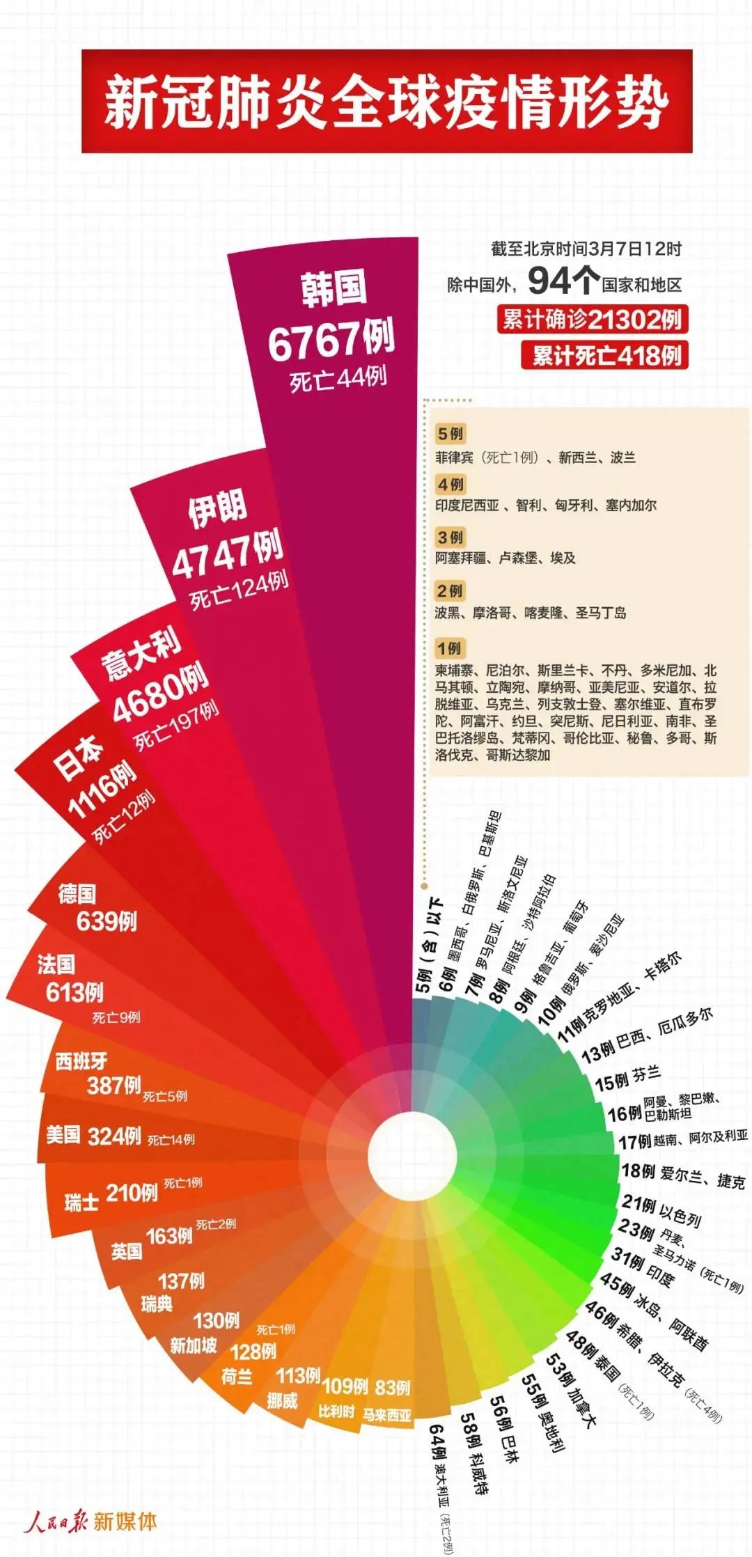 新门内部资料精准大全,科学数据解读分析_SVW82.652内容版