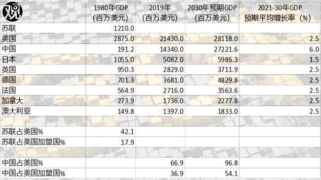 2024全年资料免费大全,释意性描述解_LEM82.630稀有版