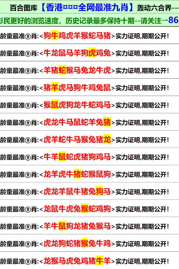 香港内部最准的资料,科学依据解析_RHU82.107车载版