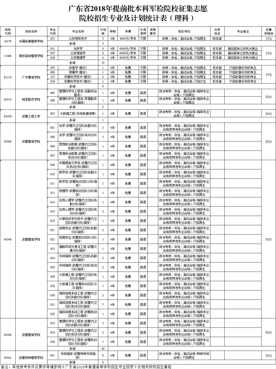 奥门开奖结果+开奖记录2024年资料网站,深入研究执行计划_ELY82.898旅行者版