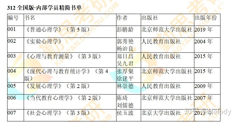 澳门三中三最准网址,专业解读方案实施_ZGM82.752便携版