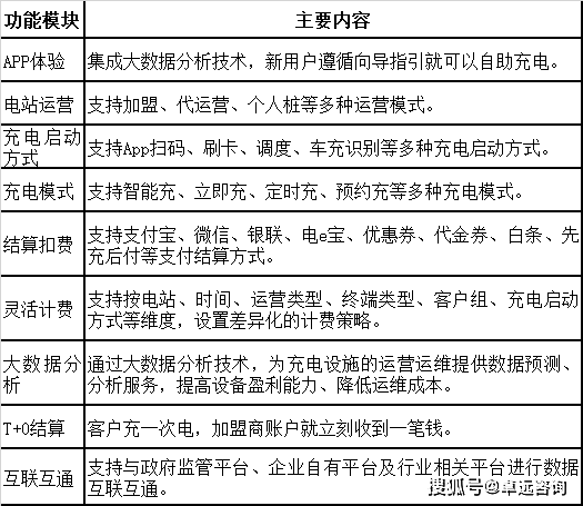 新奥免费资料期期准,实践数据分析评估_LCU82.255多功能版