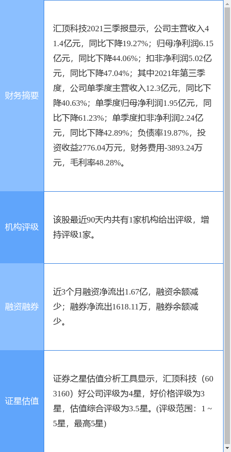 科恒股份最新公告及阅读步骤指南与任务完成教程详解