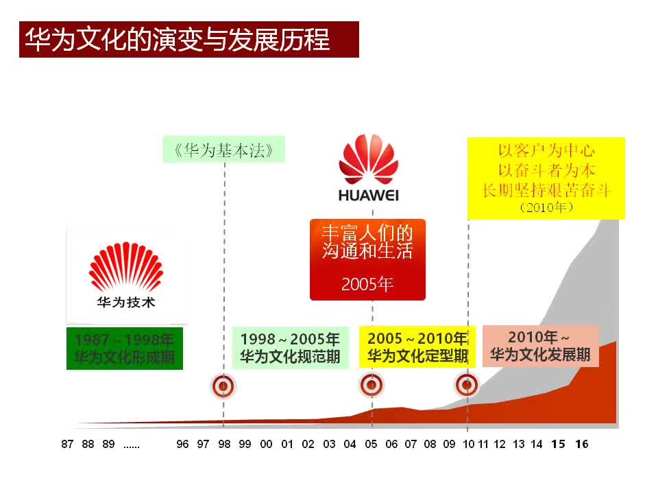 新澳门三中三2024年资料,稳健设计策略_UFL82.574百搭版