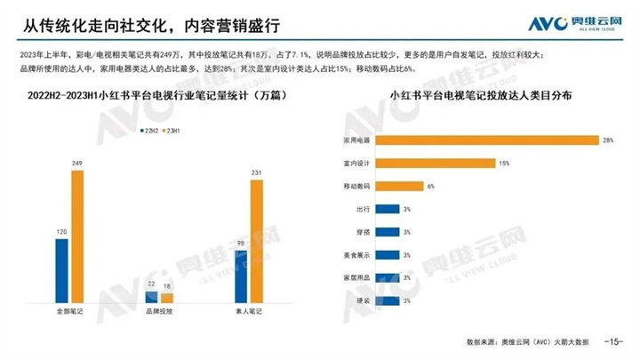 2024年天天彩资料,信息明晰解析导向_KZT82.697时尚版