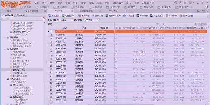 新澳天天彩免费资料查询85期,深入登降数据利用_CAI82.749影音体验版