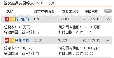 今天新澳门正版挂牌,综合计划评估_WZG82.891月光版