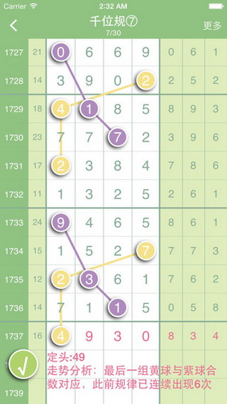 香港免六合最佳精选解析,即时解答解析分析_DHE82.748高清晰度版