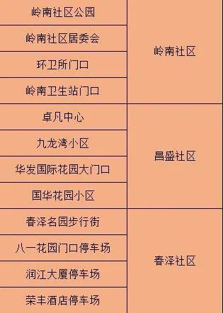 澳门免费精准一笑一码,实时异文说明法_TSI82.137极致版