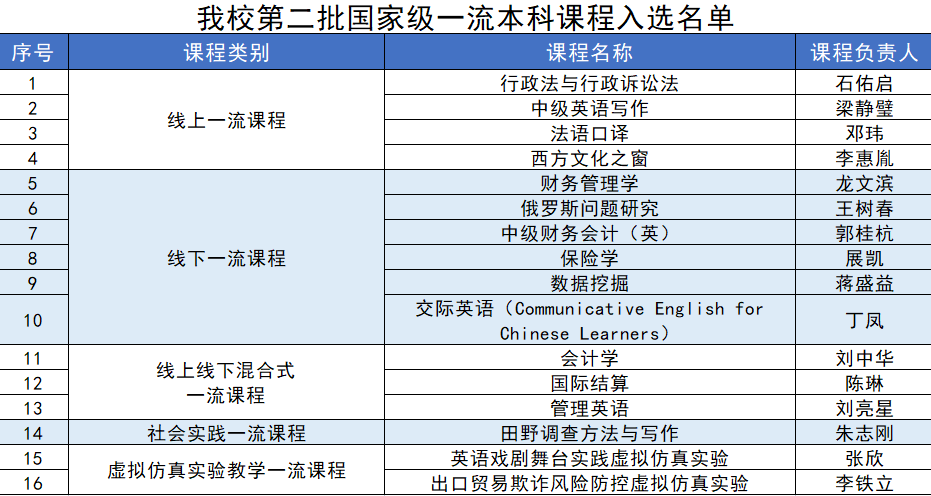 澳门kj33资料大全,实地观察解释定义_CMN82.483限量版