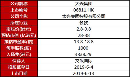 2024澳门六今晚开奖记录今晚,快速解答方案设计_GCH82.756车载版