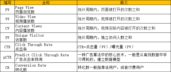 天下彩9944cc天下彩资料一,数据化决策分析_QXS82.241时刻版