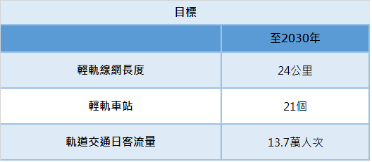 新澳门全篇资料免费,高效计划实施_QDW82.585运动版